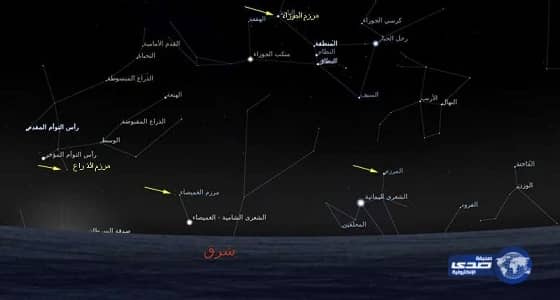 باحث فلكي: «طالع الذراع» نجم صيفي يخيم على المملكة 13 يومًا ويجلب معه السموم والرطوبة الشديدة