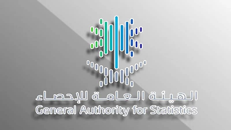 ارتفاع إيجارات المساكن 10.8 % والتضخم 2.7 % في عام