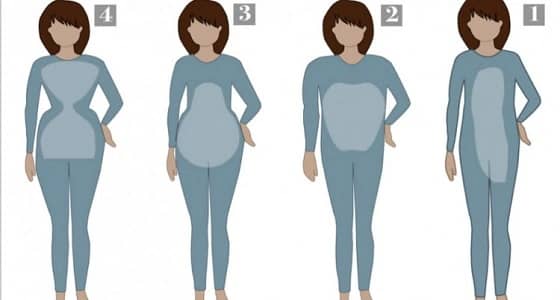 شكل جسمك يكشف دلالات هامة عن شخصيتك