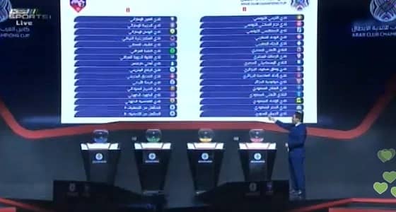 نتائج قرعة كأس العرب للأندية