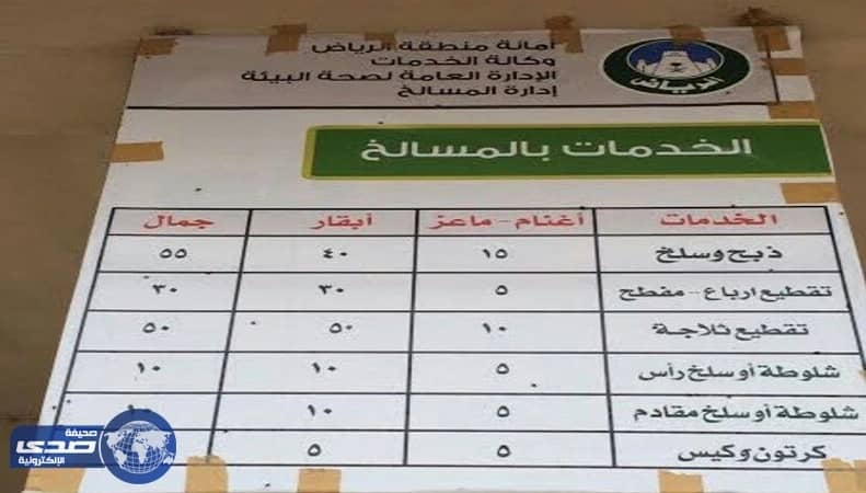 غضب بين مرتادي مسالخ الرياض  لارتفاع أسعار السلخ 150 %ونشاط للسوق السوداء