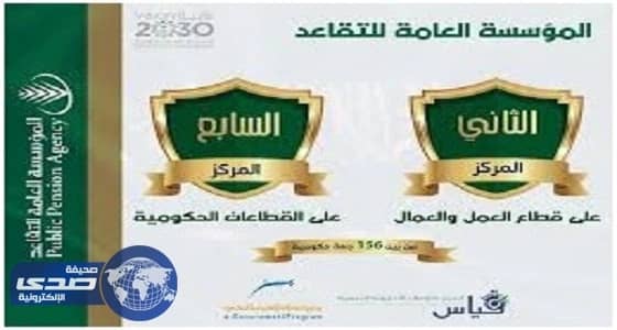 أعلى نسبة " تحول الكترونى "حققتها التقاعد  فى تاريخها