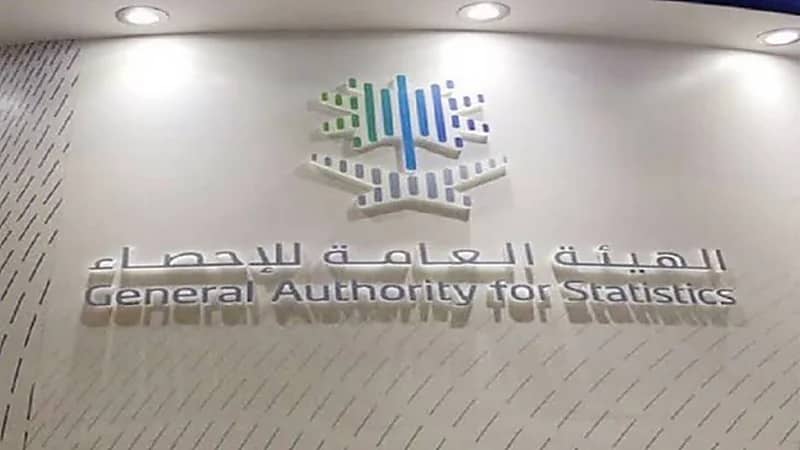 ‎استقرار معدل التضخم في المملكة عند 1.6٪ خلال الأشهر الماضية