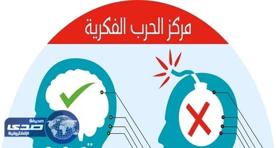 " هافينغتون بوست " تشيد بمركز الحرب الفكرية