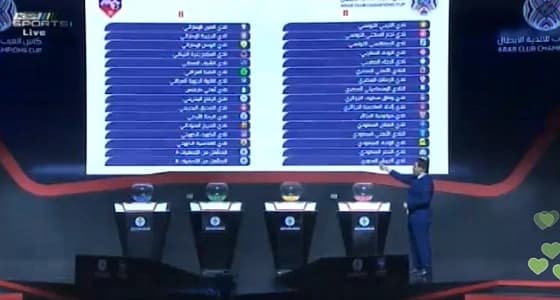 نتائج قرعة كأس العرب للأندية