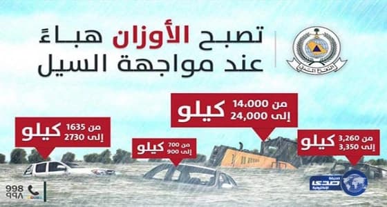 إمام المسجد النبوي: من لبى نداء «ياعبادي» فاز فوزا عظيما