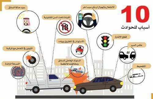 العيسى يوضح كيف تحدد نسبة الخصم على وثيقة المركبات