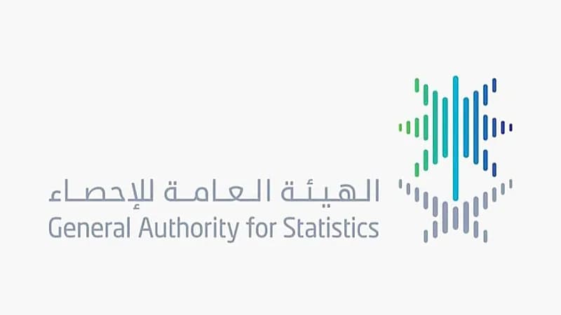 ‎الإحصاء: ارتفاع الصادرات غير البترولية في المملكة إلى 26.7% خلال مايو