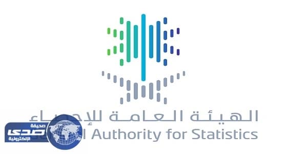 الإحصاء تعلن عن حصيلة وفيات الحوادث المرورية في 2016