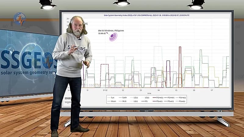 المتنبيء بزلزال تركيا يثير المخاوف: استعدوا جيداً أول مارس