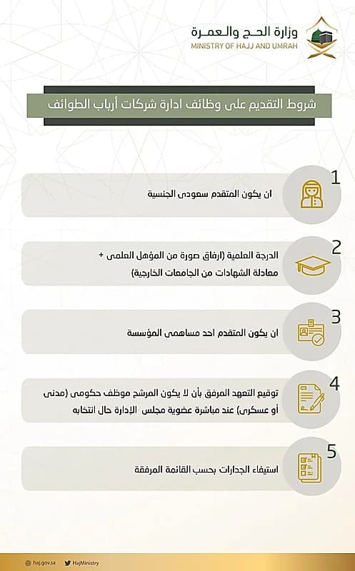 قرار من "فيفا" بشأن دعوى جابرييل ضد الهلال