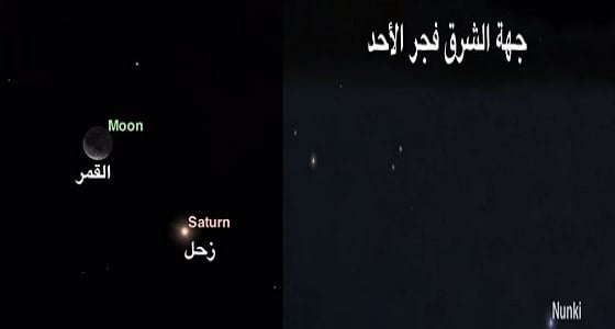 اقتران القمر بالمريخ وزحل في يومين