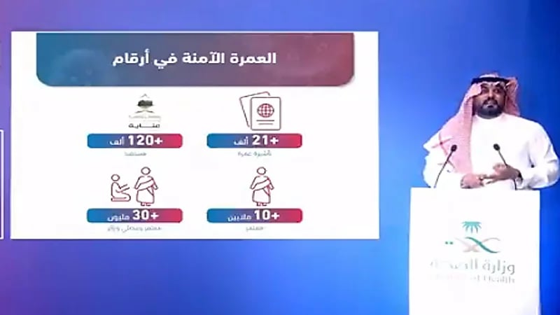متحدث الحج والعمرة: نحاول الحفاظ على مستوى الإصابات الصفرية بين المعتمرين