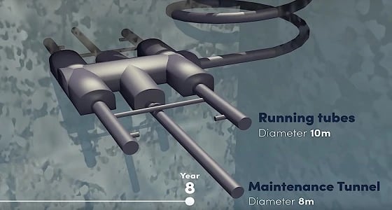 أطول نفق تحت الماء في العالم يربط فنلندا وأستونيا