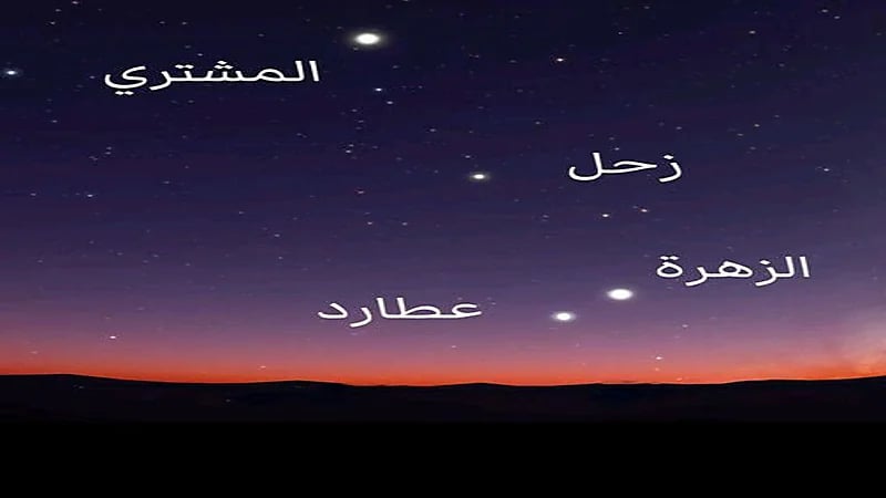اصطفاف 6 كواكب في سماء المنطقة العربية بدءاً من الغد