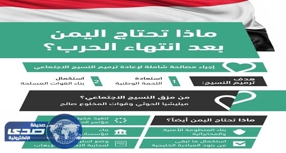 مسؤولون يمنيون: المليشيات الحوثية أحدثت جرحاً في النسيج الاجتماعي يتطلب مصالحة بعد الحرب