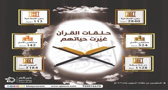 سجينة بجدة تحفظ القرآن في 18 شهرا